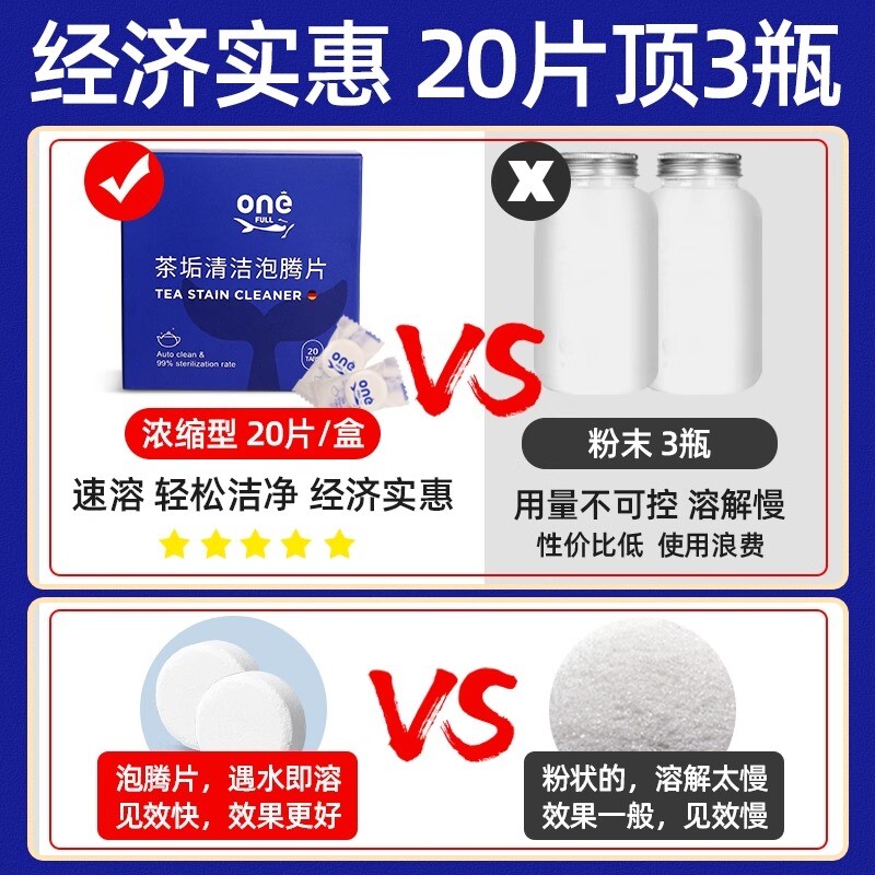 Tea scale cleaner effervescent tablets powerful decontamination tea stains food grade tea stain artifact cup descaling tea set cleaning
