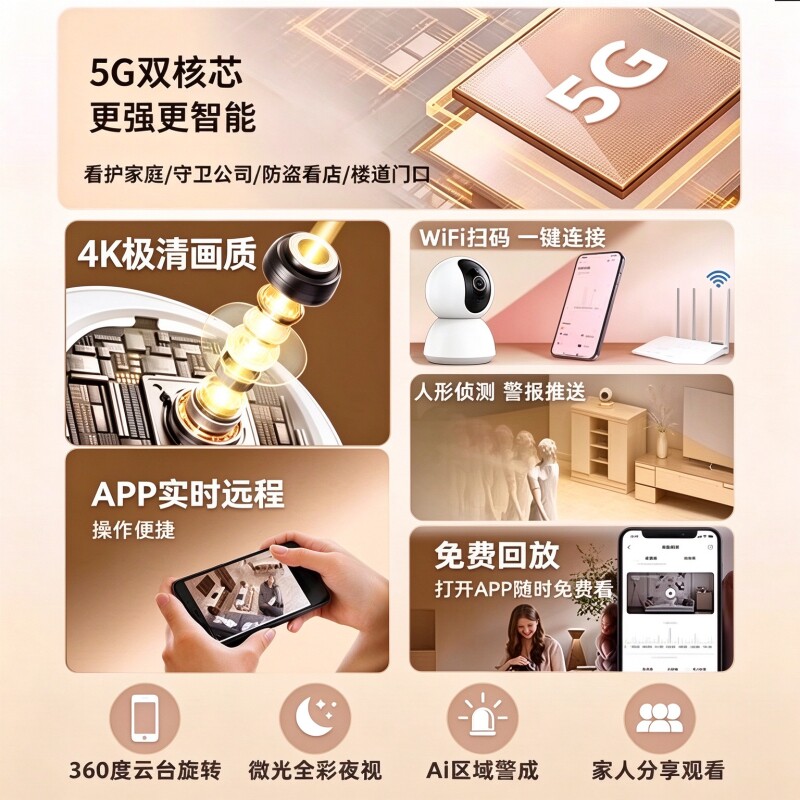 图 2