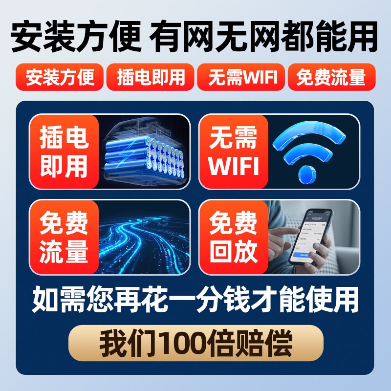 图 3