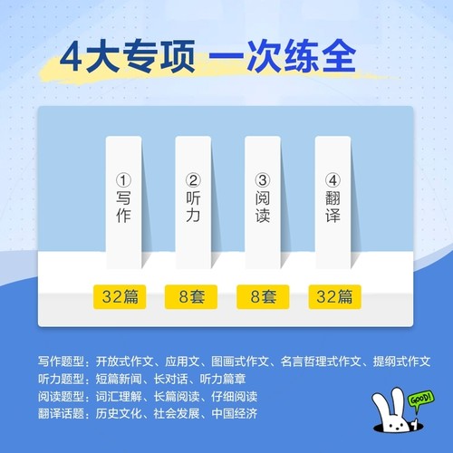 星火英语四级英语专项高分特训一本全备考2025年12月四级英语考试真题四级词汇学习资料大学cet4阅读听力作文翻译写作专项训练习6 - 图1