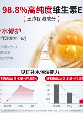 维e身体乳保湿滋润|千人回购