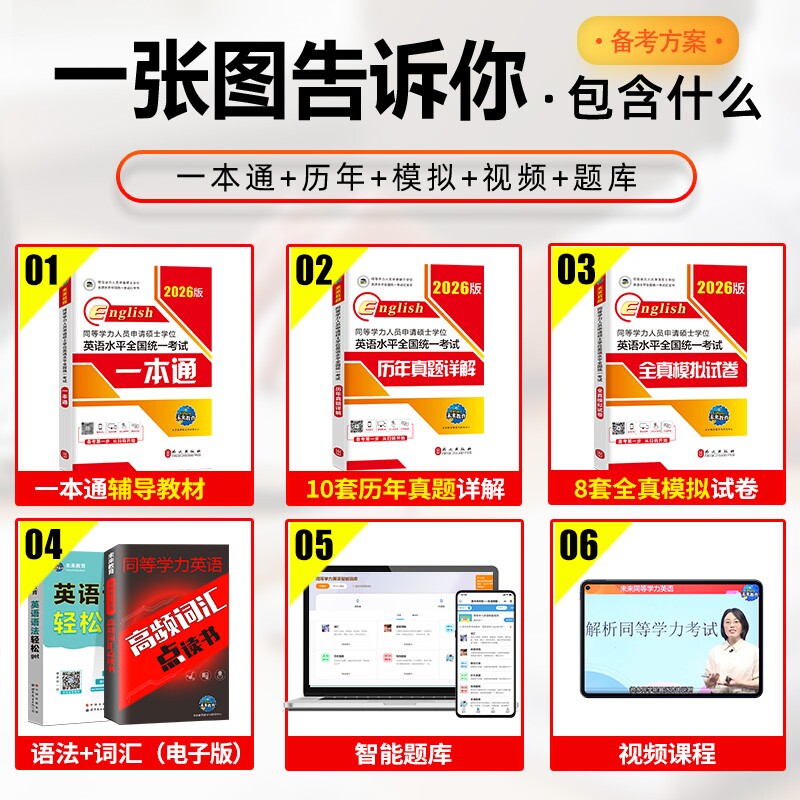 图4