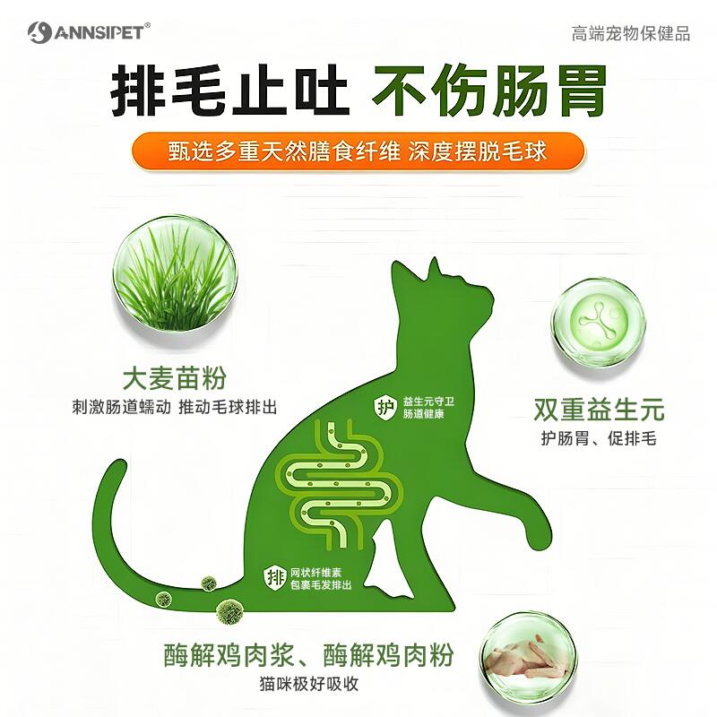 商品缩略图 2