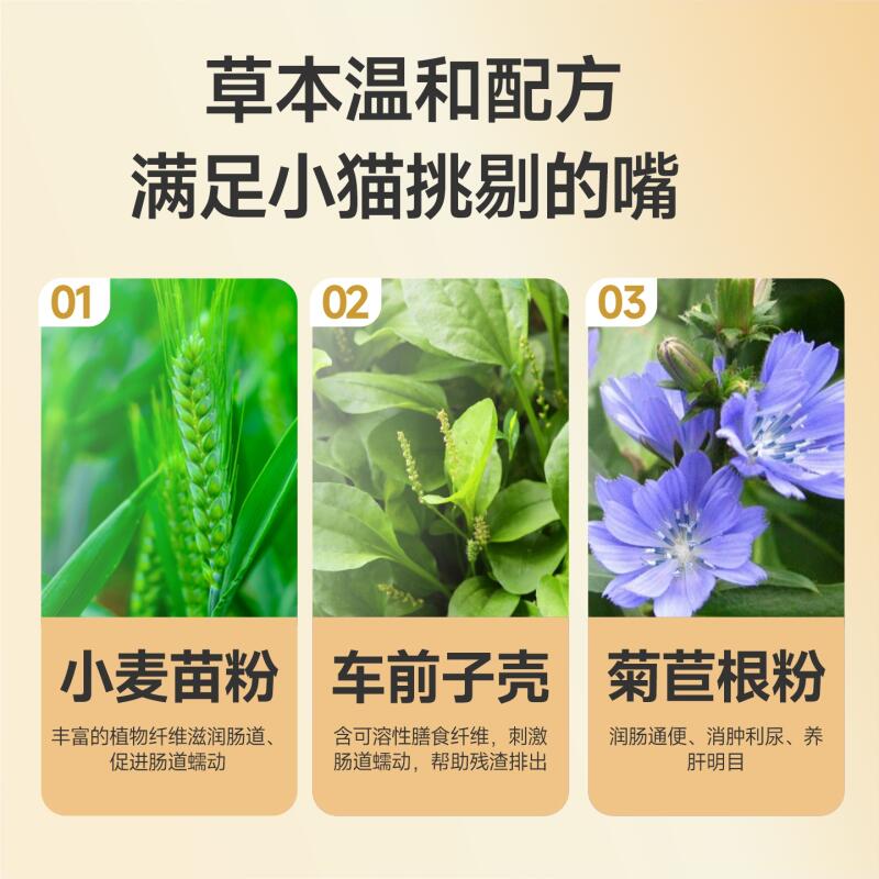 商品缩略图 2