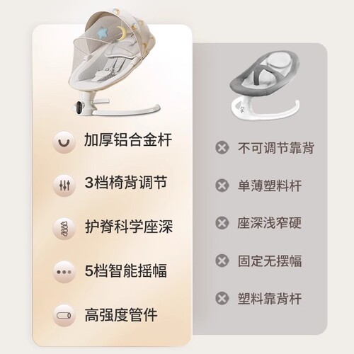 婴儿躺睡神器哄娃摇摇椅摇摇床宝宝哄睡电动摇篮睡觉解放满月实用 - 图3