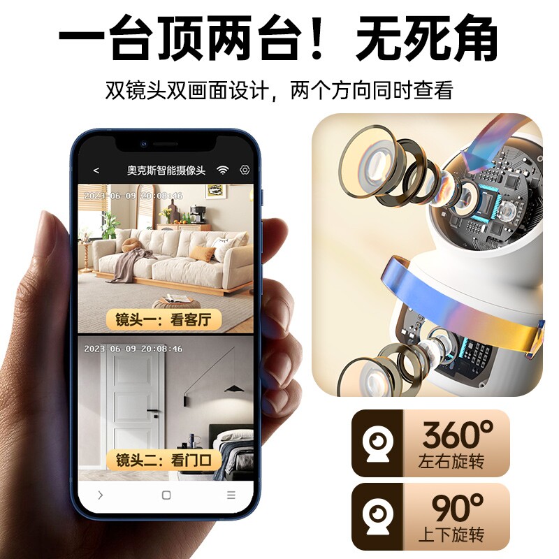 图 2