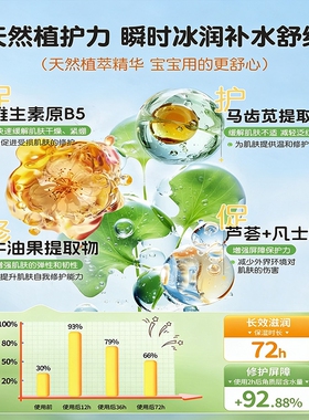 热销100W+丨大白罐儿童面霜第1