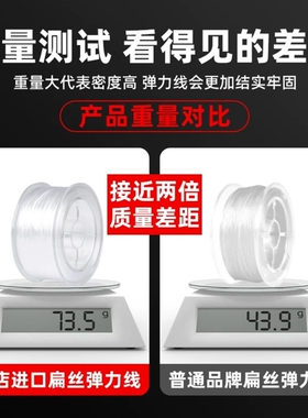 进口原丝+高弹力耐磨扁丝弹力线