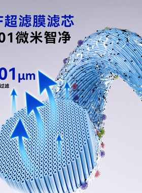 志高智显超滤净水器|千人加购