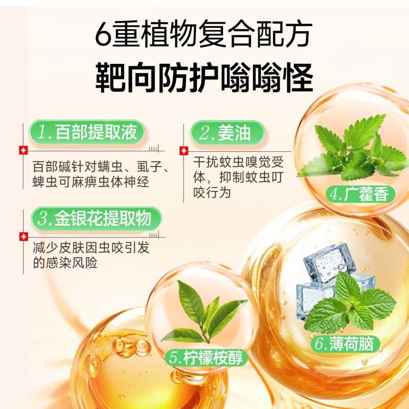 商品缩略图 1