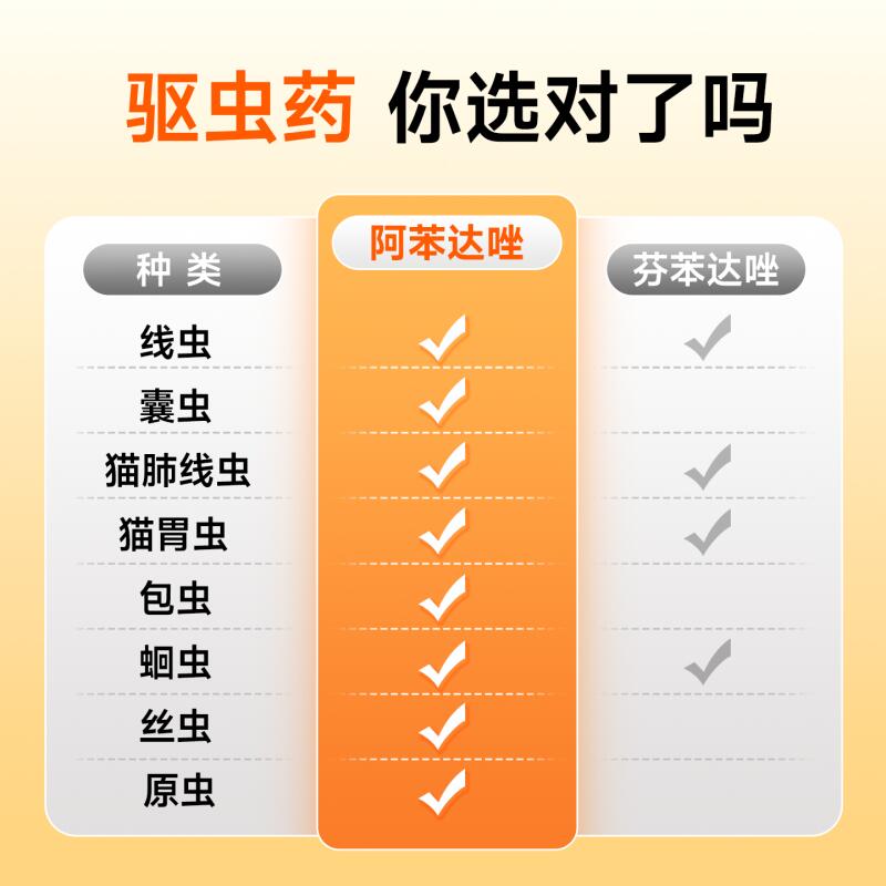 商品缩略图 2