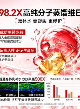 国货之光！维E补水修护身体乳