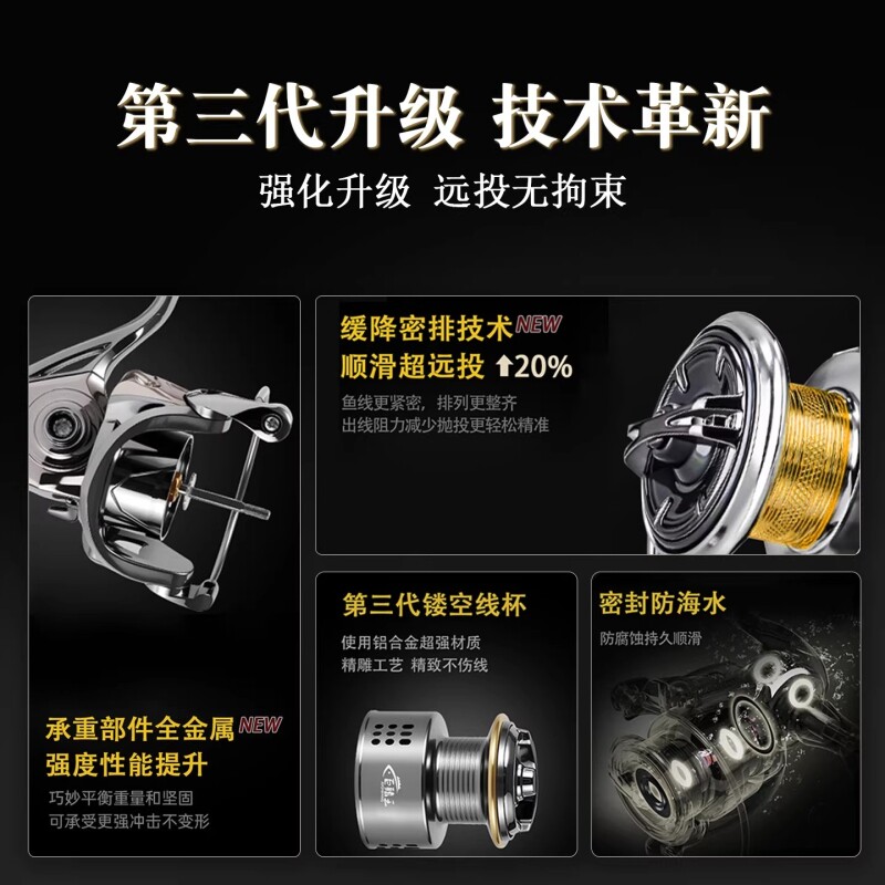 Fishing reel all-metal spinning wheel small golf shallow line cup long-range micro-object-proof seawater sea pole road sub-wheel fishing reel