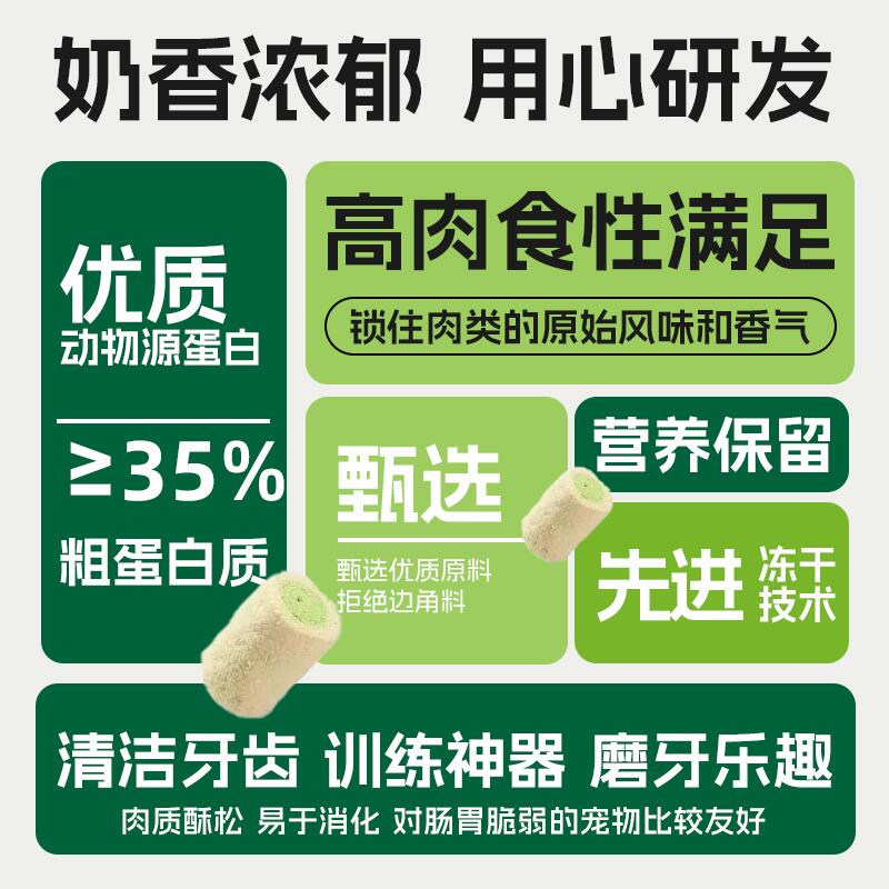 商品缩略图 1