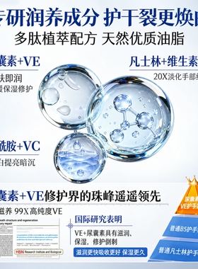 国货之光丨修护干裂维E尿素霜