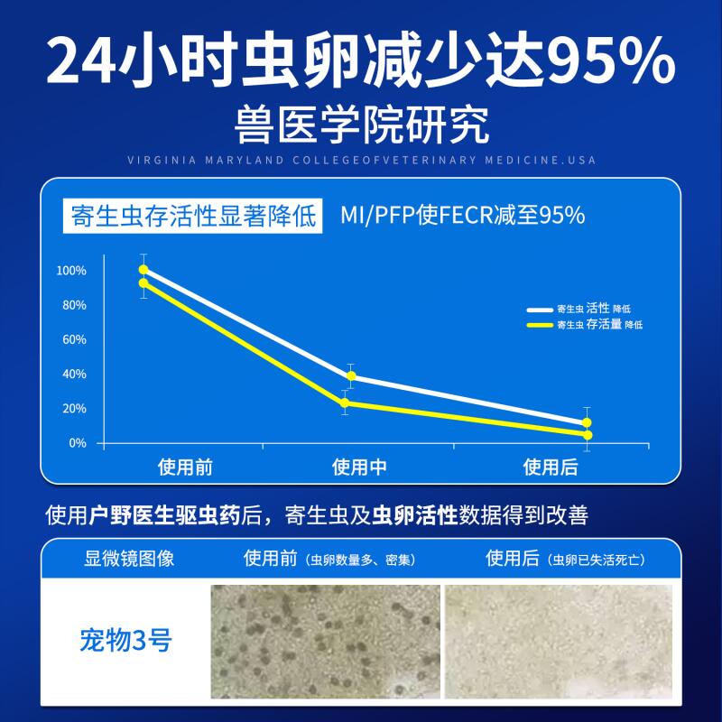 商品缩略图 2