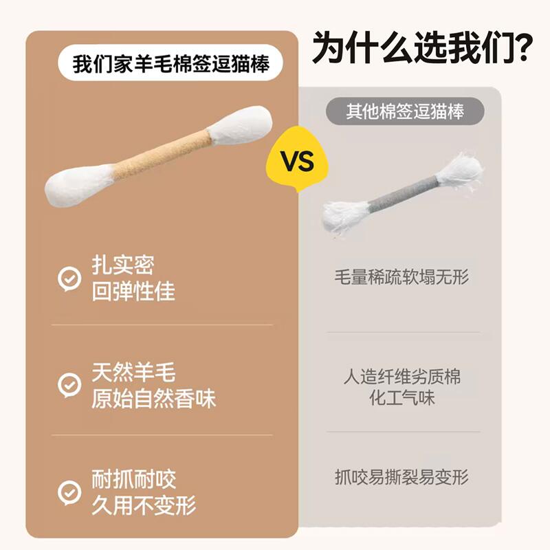商品缩略图 1