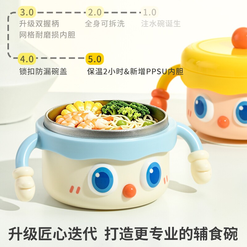 图 2