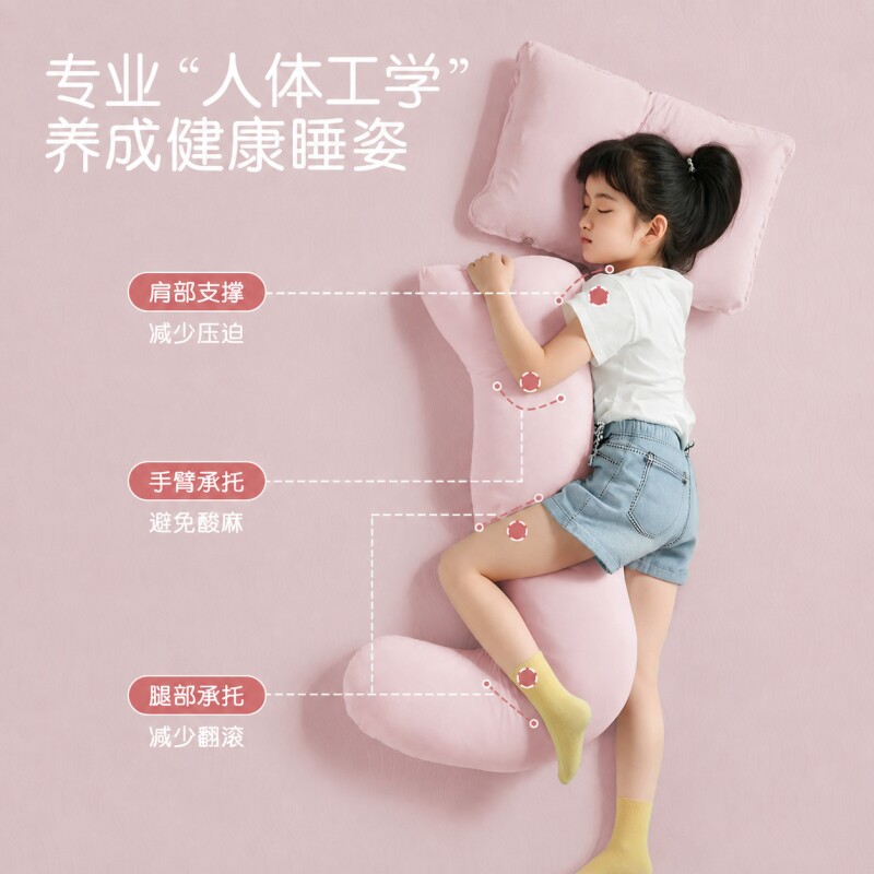 图 2