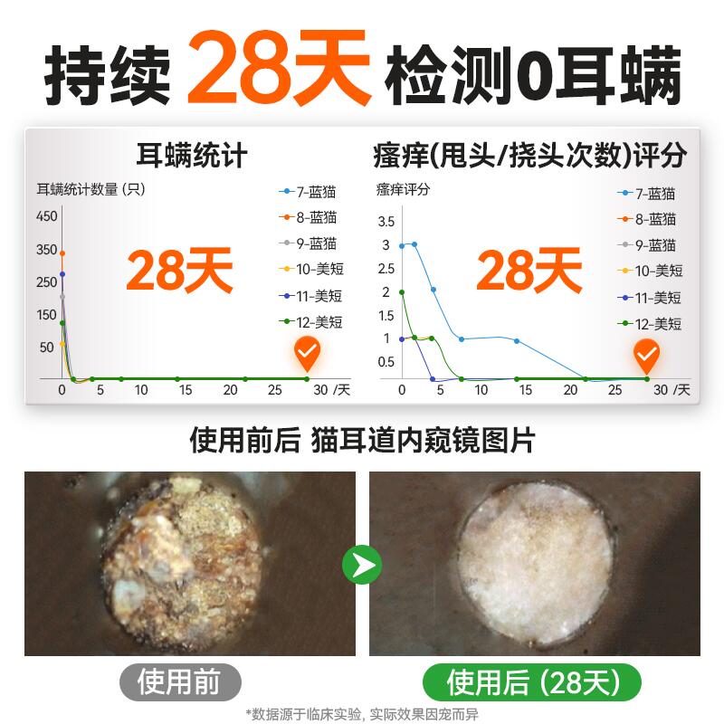 商品缩略图 2