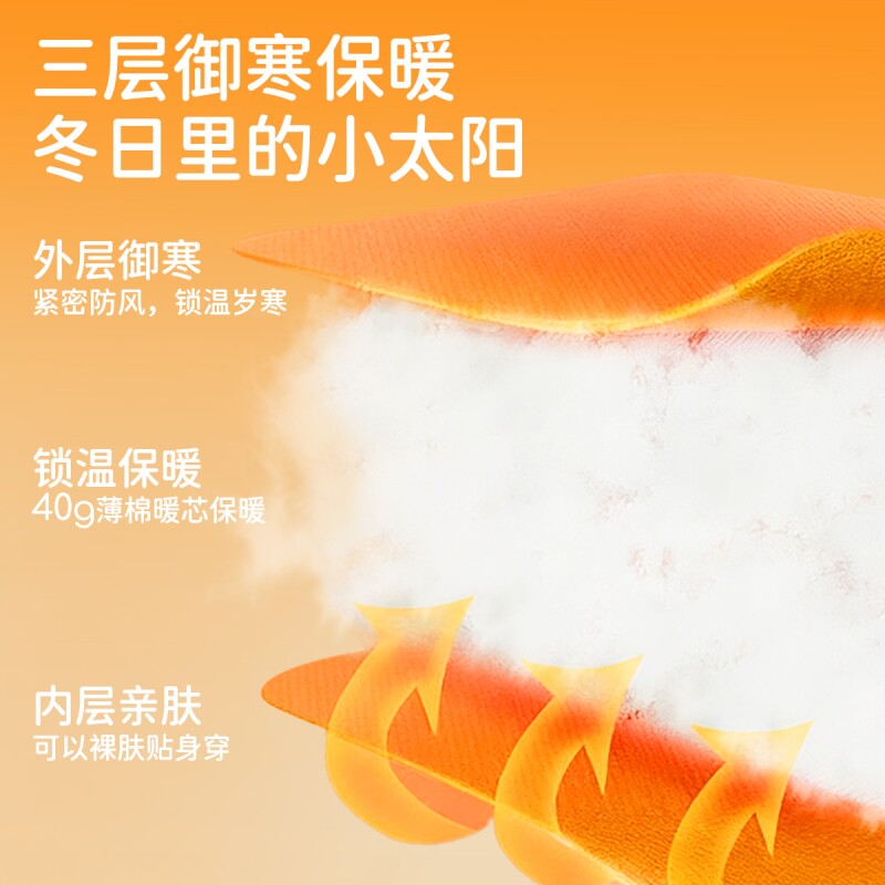 图 3