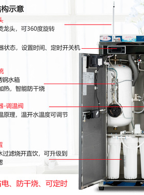 网红商用直饮水机工厂开水器立式过滤净水器车间办公学校大容量冰