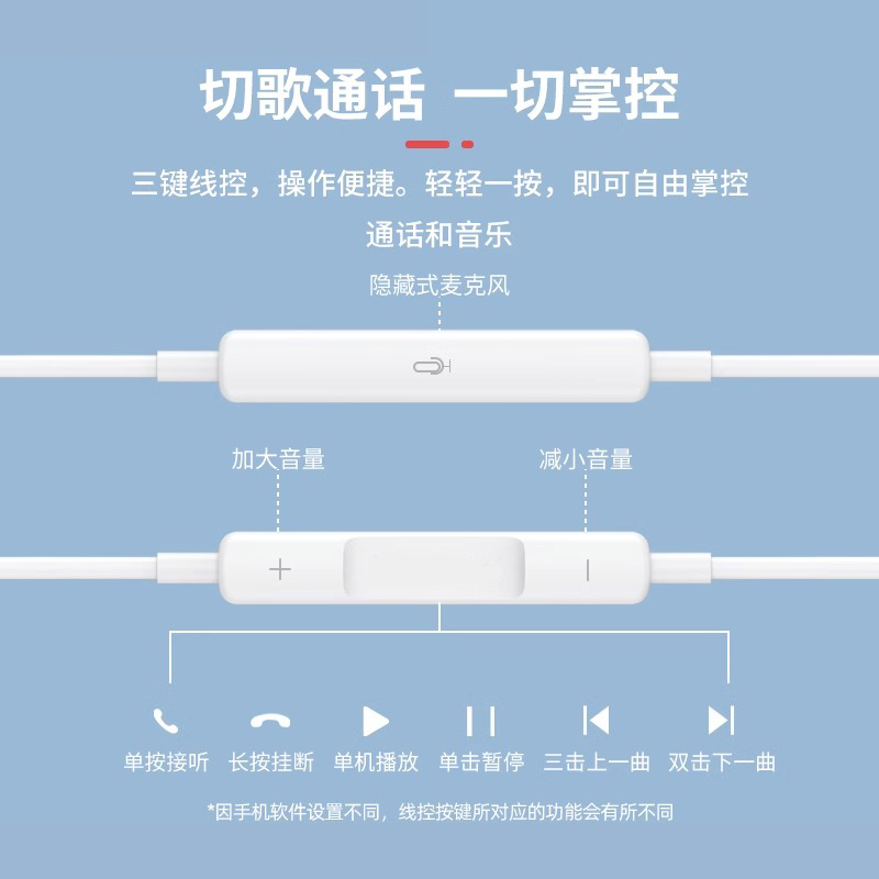 有线耳机高音质入耳式3.5mm圆孔typec口适用电脑华为oppo小米vivo - 图2