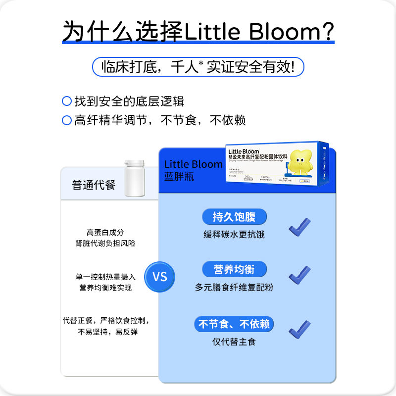 【U先试用】华熙生物little bloom晴盈未来蓝胖瓶儿童益生菌2瓶装