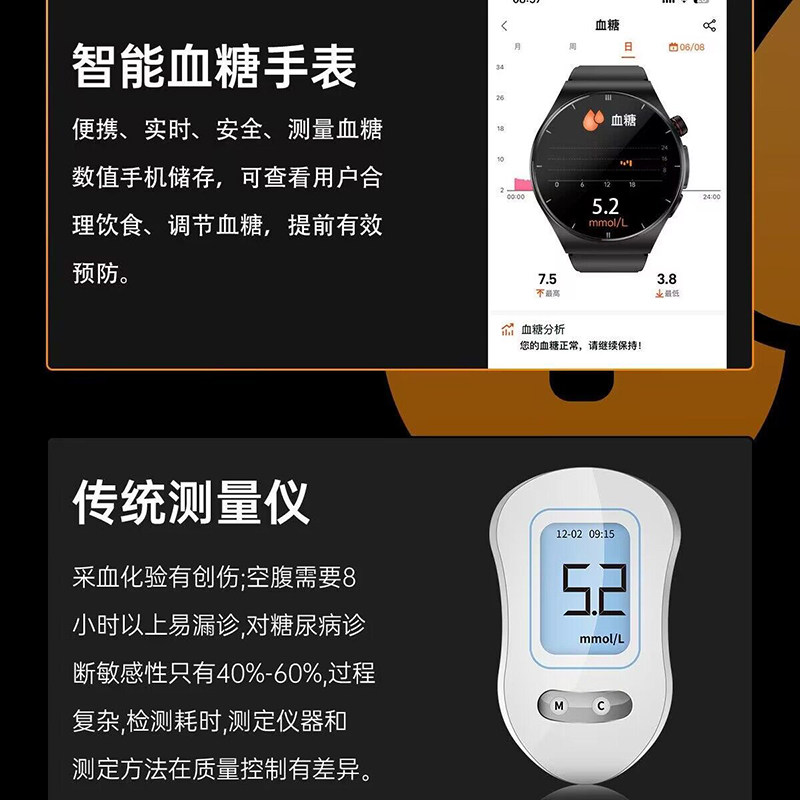 酷表新品尿酸检测智能手表无创血糖手环心电血压心率运动男女血氧通话防水中老年健康心脏适用于华为苹果oppo