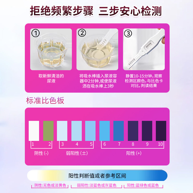 hpv检测自检试纸卡男性试剂盒女性自测棒男女通用HPV检测试纸自测,淘宝优惠券,粉丝福利购,淘宝优惠卷