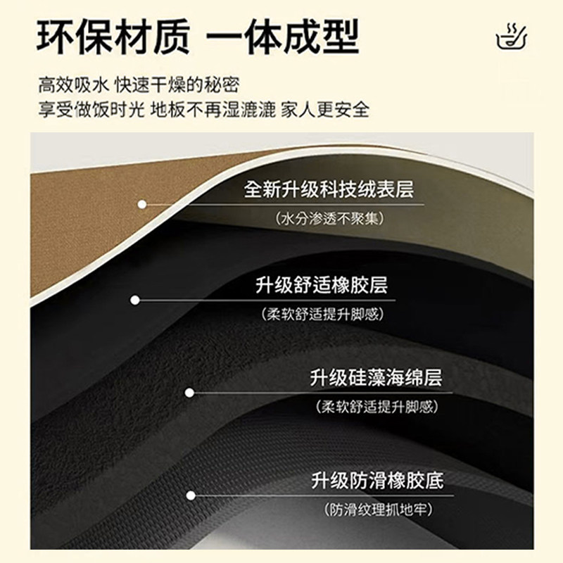 Anti-slip, anti-oil, dirt-resistant, water-absorbent, easy to care for