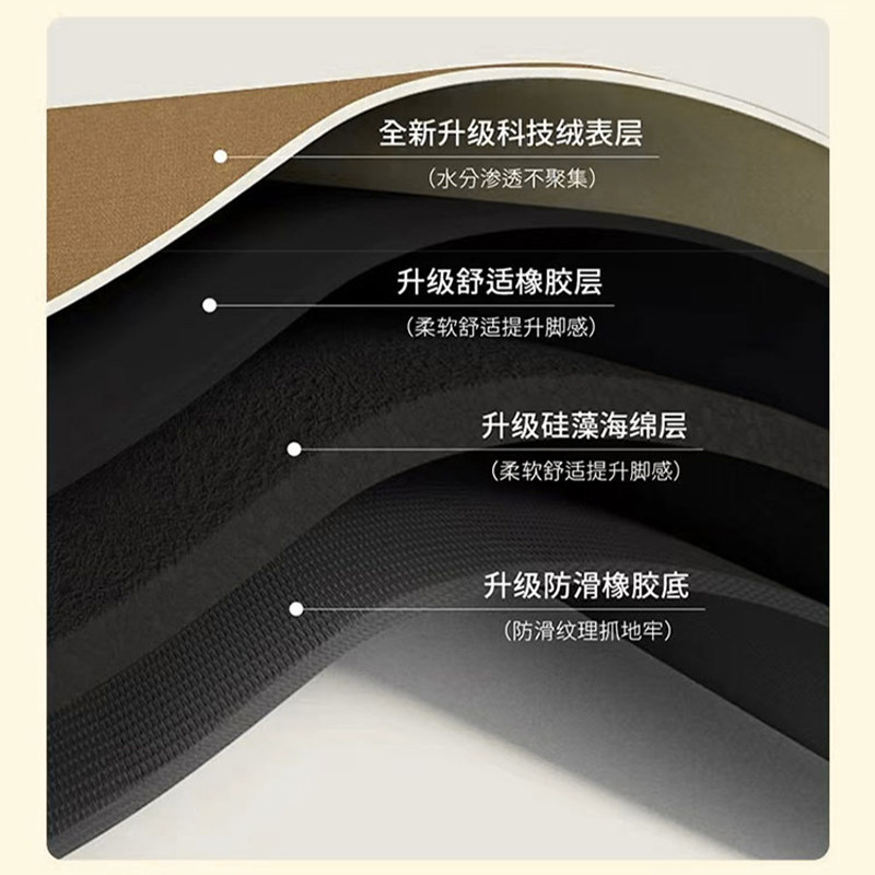 Anti-slip, anti-oil, dirt-resistant, water-absorbent, easy to care for