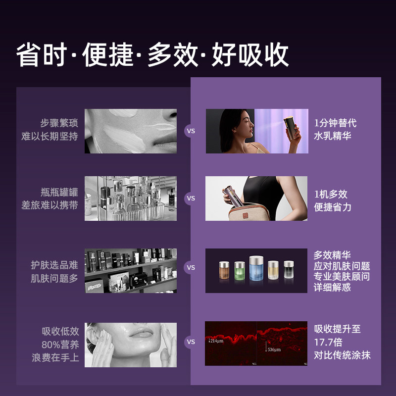 【新年礼物】岚至超导枪水光仪美容仪家用脸部导入仪美容补水紧致,淘宝优惠券,粉丝福利购,淘宝优惠卷