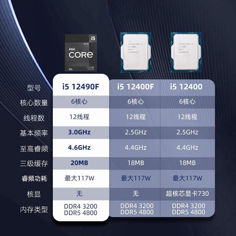 酷睿i5 12400f散片12400/12490f微星华硕H610/B660m主板CPU套装 - 图0