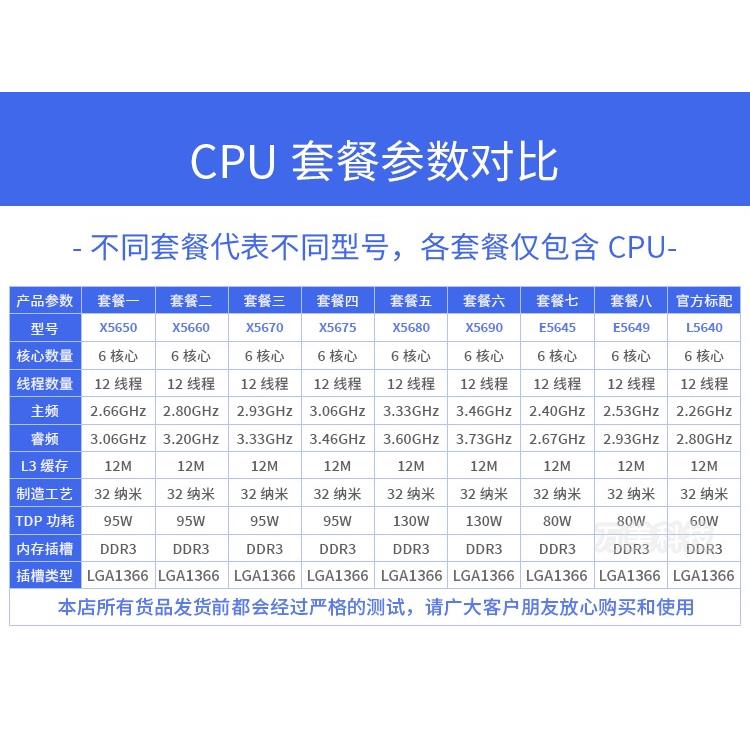 X5650 X5660 X5670 X5675 X5680 X5690 E5645 E5649 L5640散片CPU - 图0