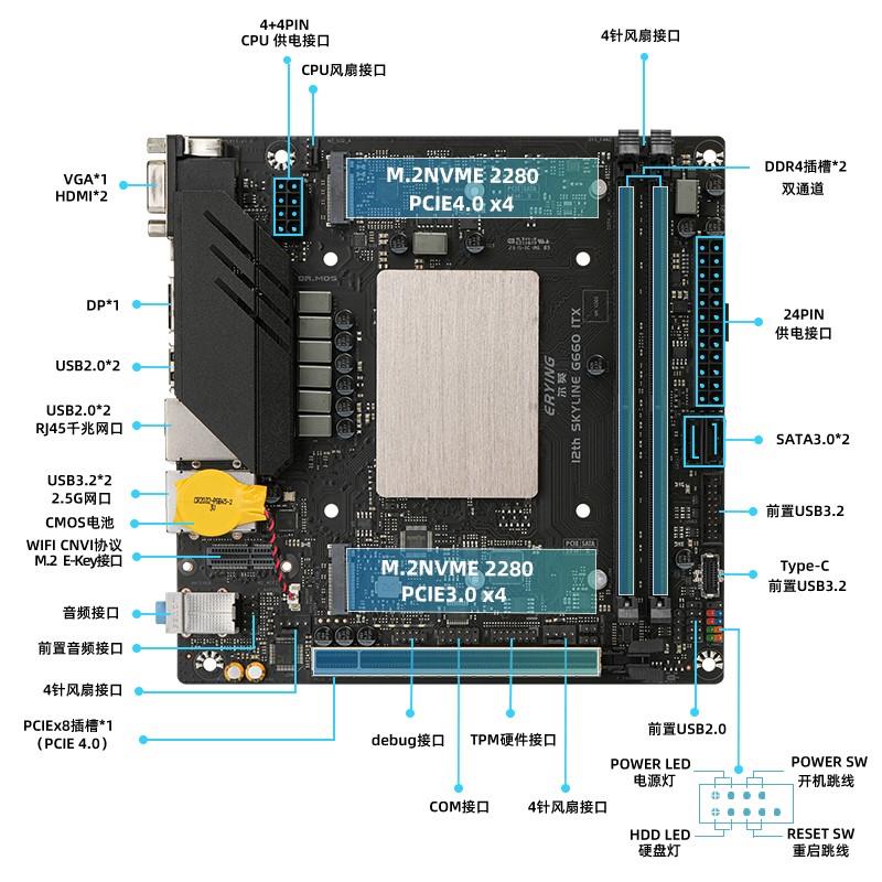 other X58尔英板载CPU套装i9-12900HK i7-12700H i5-12500H台式机 - 图0