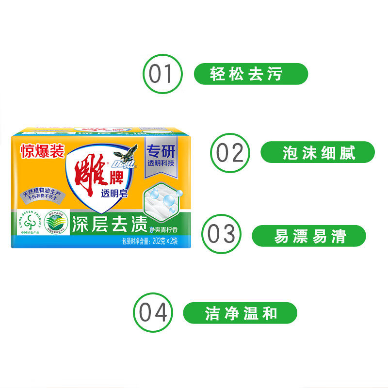 图 3