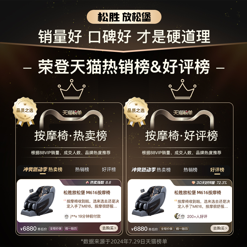 松胜放松堡M616大师按摩椅老人全身全自动豪华正品太空舱沙发椅