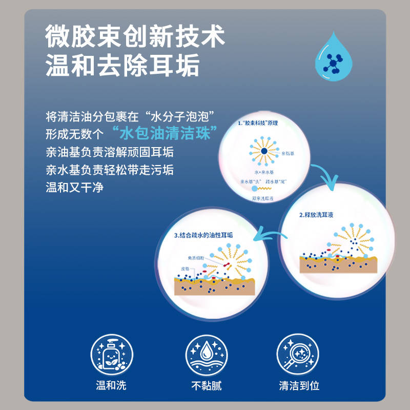 商品缩略图 2