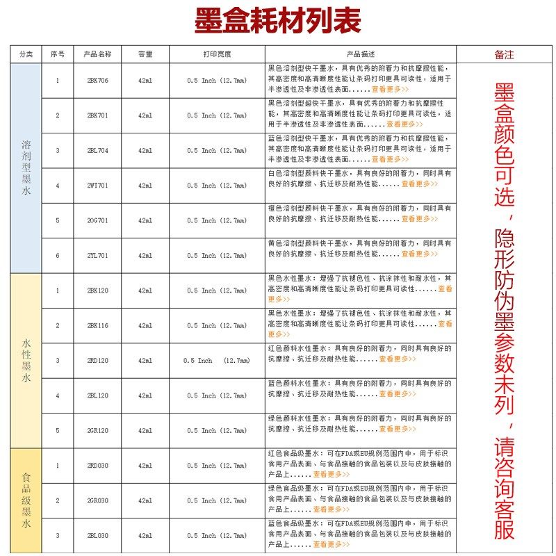 极速IUT 308s/309s手持喷码机墨盒大G字符快干墨盒25.4mm大喷头墨,淘宝优惠券,粉丝福利购,淘宝优惠卷
