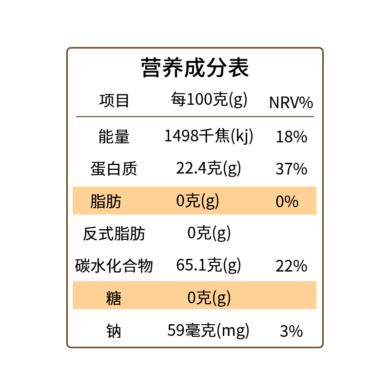 【直播专属】泰国高崇旗舰店黑咖啡进口速溶无糖0脂清苦提神100条 - 图2