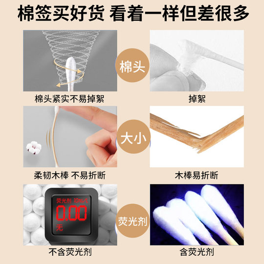 Boxed cotton swabs are tight and do not shed lint, double-ended and multi-purpose