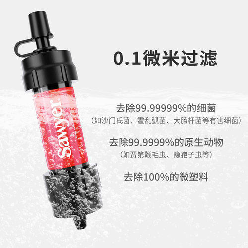 Sawyer索耶户外探险水源迷你净水过滤器旅行清水 SP120红色 - 图0