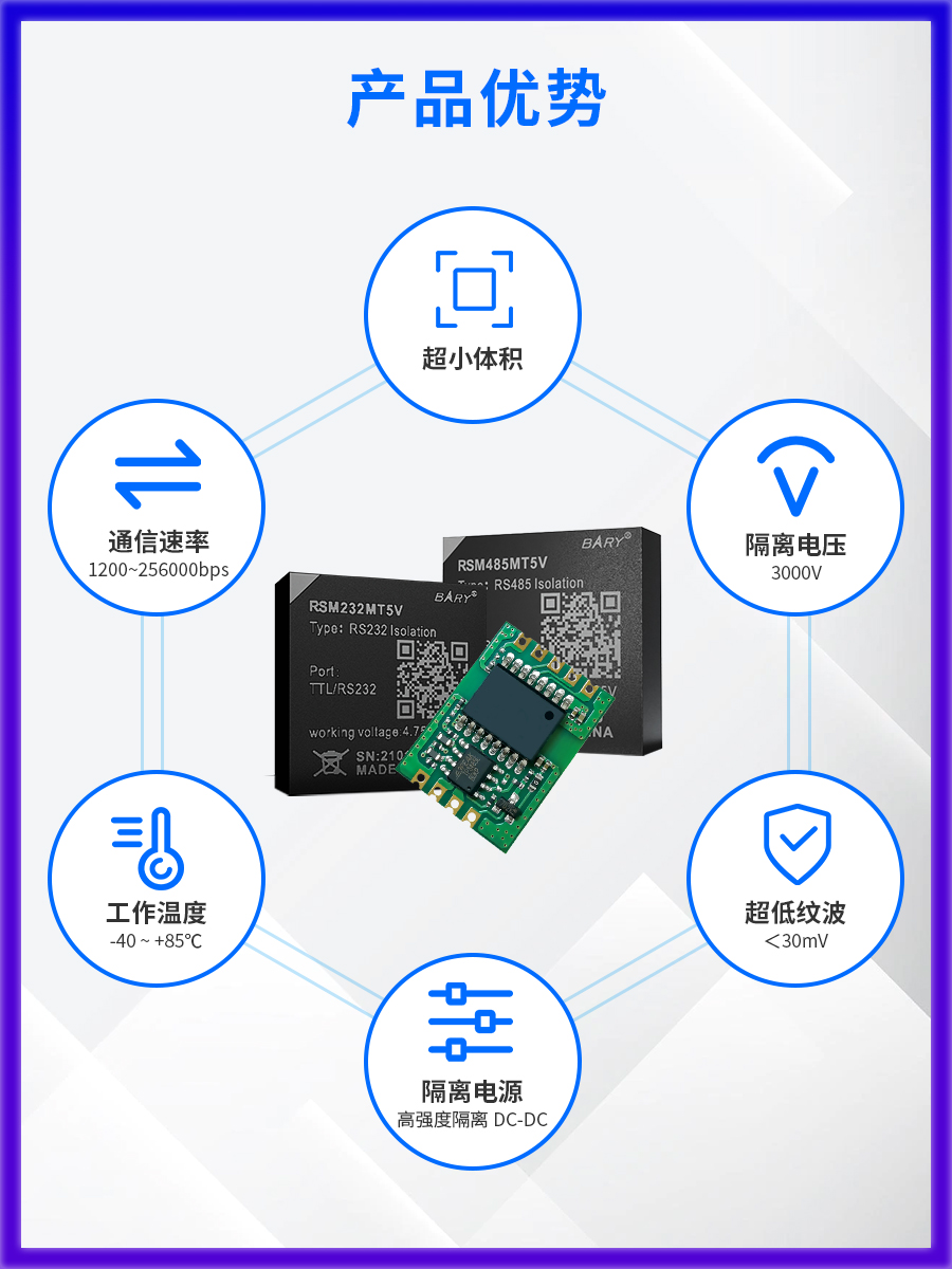 TTL转RS485隔离通信模块RS485转串口 UART_TTL|RS232高速收发器 - 图3