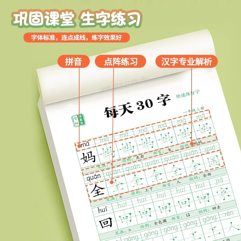 一年级二年级减压同步字帖每日30字小学生儿童人教版语文三年级上册下册每日一练笔画笔顺点阵控笔训练练字帖硬笔钢笔书法练字本-图2