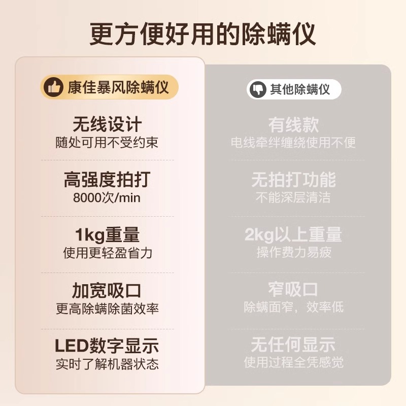 康佳新款无线暴风除螨仪家用床上除螨吸尘器大吸力全自动杀菌除螨