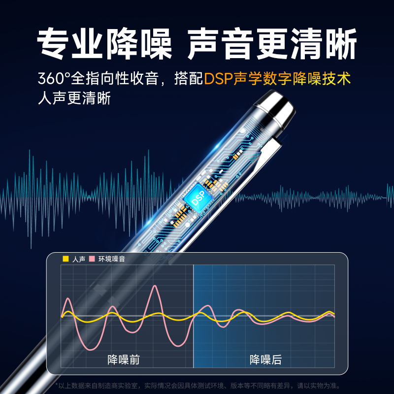 录音笔随身专业高清降噪录音神器学生上课用可转文字律师专用便携-图1