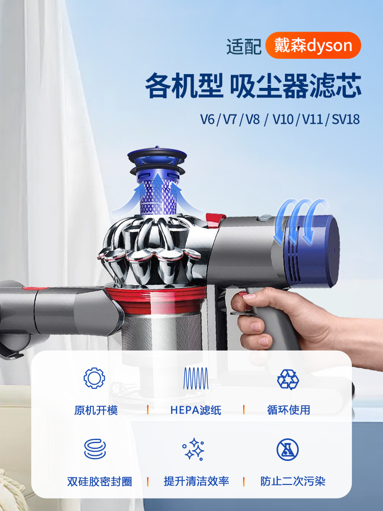 适配dyson戴森吸尘器配件滤芯V6V7V8V10slimV11前置后置过滤网 - 图0