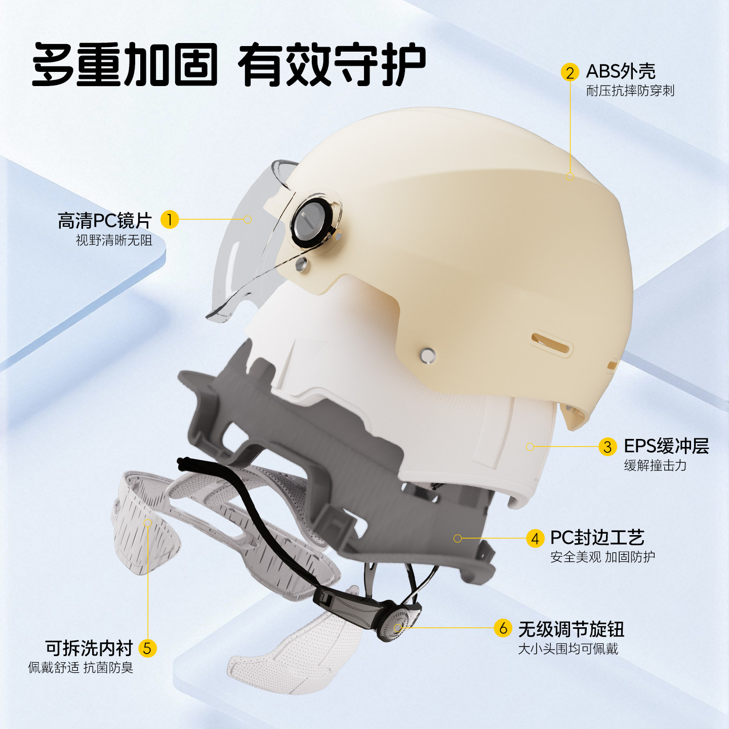 Luyuan electric vehicle helmet’s new national standard 3C certification