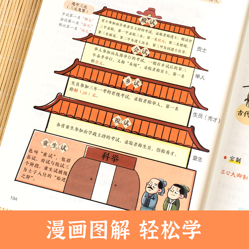 初中生必背古代文学文化常识 积累大全导图版七年级八九年级文言文古诗文全解中国中考真题名著阅读初中语文基础知识强化训练手册 - 图3